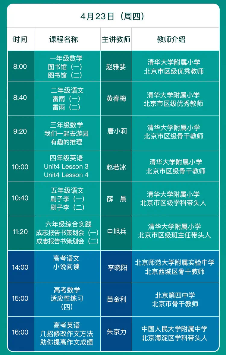 介绍直播中0直播时间: 2020-04-23 08:00